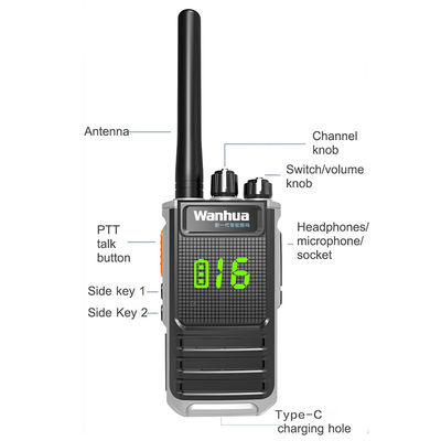 Professionele handheld 400-470MHz UHF gecodeerde walkie-talkie met een lange levensduur batterij