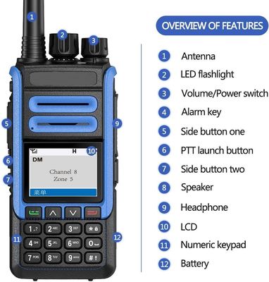 VHF 136-174MHz Tk-3207 UHF 400-470MHz Two Way Radio Long Range Walkie Talkie voor BF-DR1802