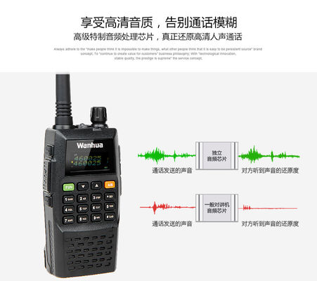 High Power USB Direct Charge Wanhua GTS760 10KM Talk Range Walkie Talkie voor Baofeng UV5R