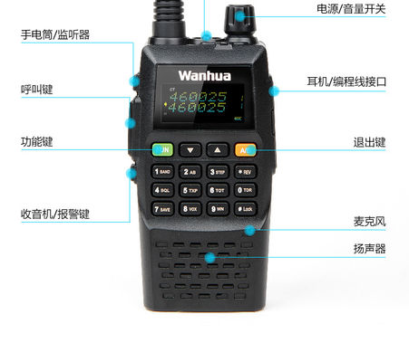 High Power USB Direct Charge Wanhua GTS760 10KM Talk Range Walkie Talkie voor Baofeng UV5R
