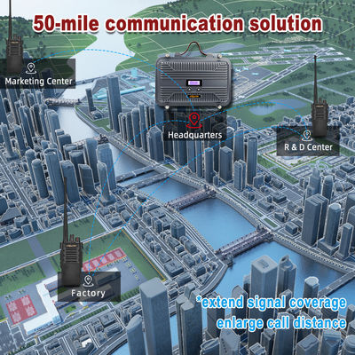 Marine Car Radio Full Duplex Two Way Radio Repeater LCD Mini UHF of VHF 10W Aanpasbaar