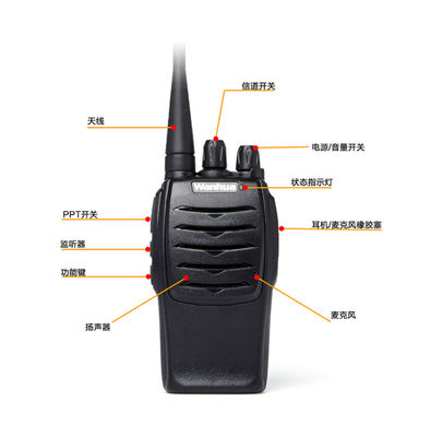 Baofeng Compatible Walkie-talkie Headset 403-470HZ Frequentiebereik 5km Talkbereik K hoofd