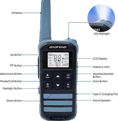 BF FR-22A 2W Long Range Walkie Talkie voor wandelingen Intercoms voor buitencommunicatie