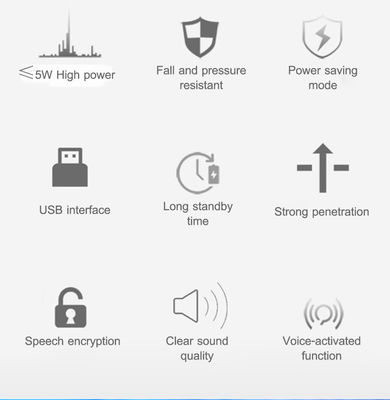Walkie Talkie Type 4G LTE PTT Network Poc Radio met GPS-intercoms en 2 km Talk Range