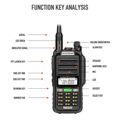 Talk Range 5-10km Bf UV-98 Long Range Handheld Intercoms voor Kamperen Wandelen Buiten
