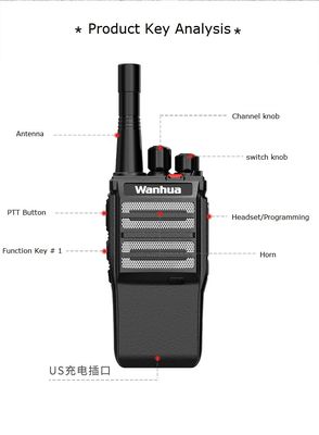 Oorspronkelijke handheld radio met 5 watt VHF UHF frequentietype en langeafstandsintercoms