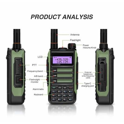 Handheld Walkie Talkie TYPE-C Recharger Long Range Waterdicht UV16 Transceiver Ham Radio