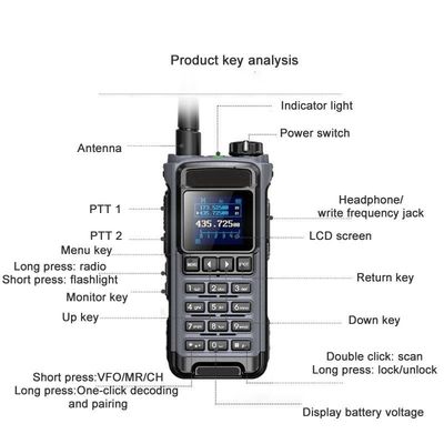 VHF 136-174 MHz Transceiver IC-U86 UHF 400-470MHz Tweeweg radio walkie-talkie Zwart