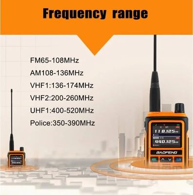 Baofeng Bf-17h UV-17m handheld VHF UHF FM tweeweg walkie-talkie langeafstandsantenne