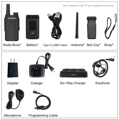 Baofeng W31E Talkie Walkie 5Watt Uitgangsvermogen 4.2V Werkspanning voor professionele