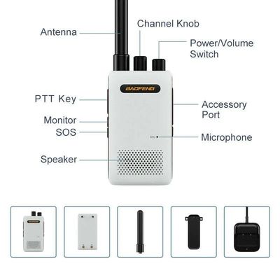 Ham walkie talkie Baofeng Bf-358 Mini Dual Band Mobiele Handheld UHF Oplaadbare Walkie Talkies voor kinderen in 2024