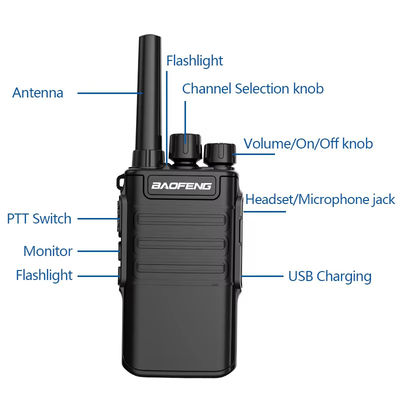 Baofeng BF-V8A UHF Handheld Walkie Talkie Lange afstand draadloze intercom Bf-v8 Dual Band Ham