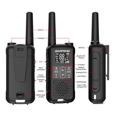 XIR P3688 DP1400 CP200D DEP450 Digitale tweeweg radio walkie-talkie 103mm*55mm*31mm Zwart