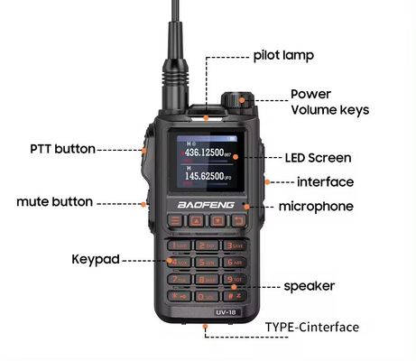 Baofeng UV18 Private Mold Quad Band Walkie Talkie voor UHF-VHF-communicatie op lange afstand