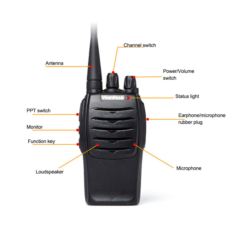 Wanhua WH27 Long Range Walkie Talkie Tweewegradio met een temperatuurbereik van -30 tot 60 °C